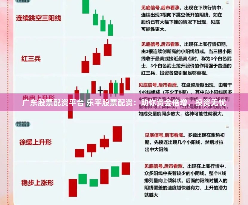 广东股票配资平台 乐平股票配资：助你资金倍增，投资无忧