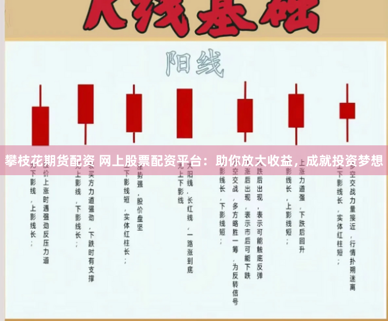 攀枝花期货配资 网上股票配资平台：助你放大收益，成就投资梦想