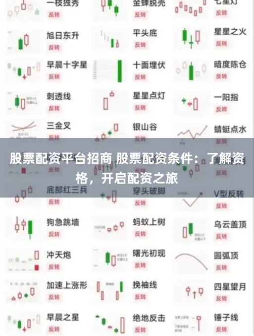 股票配资平台招商 股票配资条件：了解资格，开启配资之旅