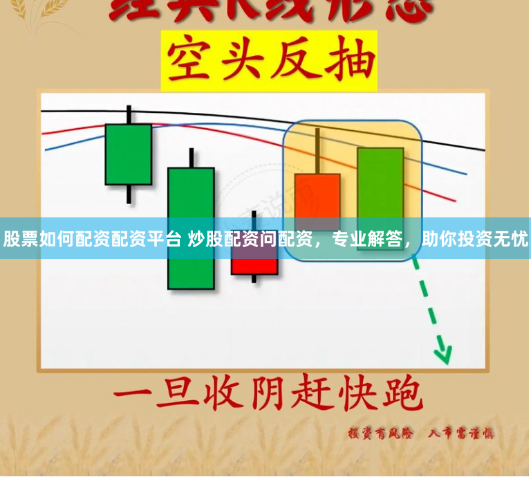 股票如何配资配资平台 炒股配资问配资，专业解答，助你投资无忧