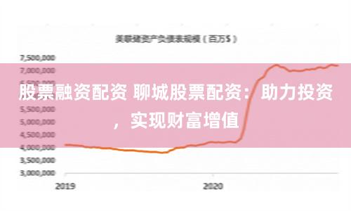 股票融资配资 聊城股票配资：助力投资，实现财富增值