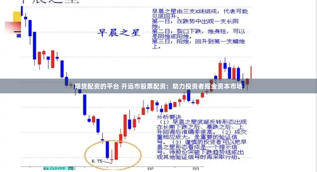 期货配资的平台 开远市股票配资：助力投资者掘金资本市场
