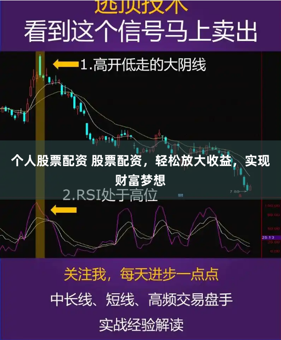 个人股票配资 股票配资，轻松放大收益，实现财富梦想