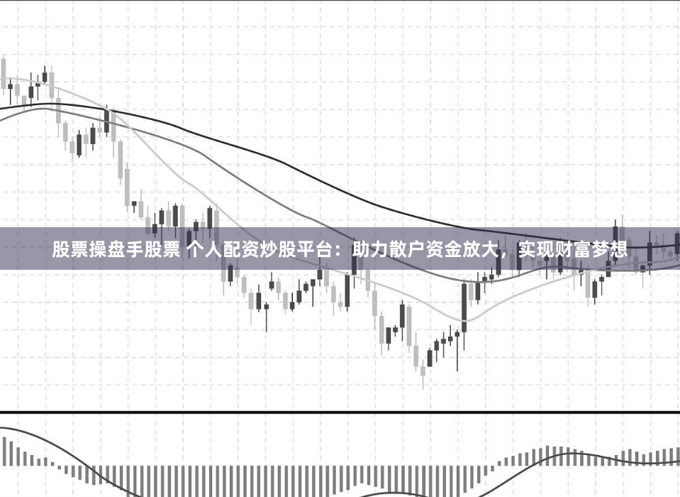 股票操盘手股票 个人配资炒股平台：助力散户资金放大，实现财富梦想