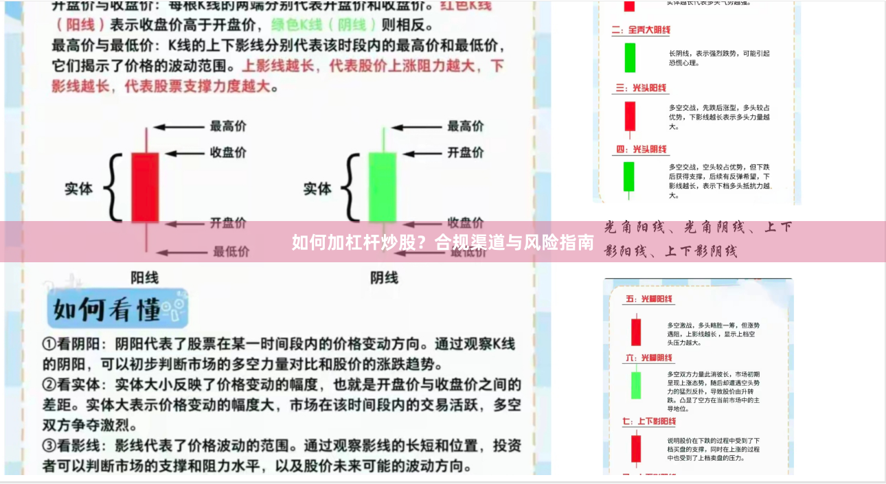 如何加杠杆炒股？合规渠道与风险指南