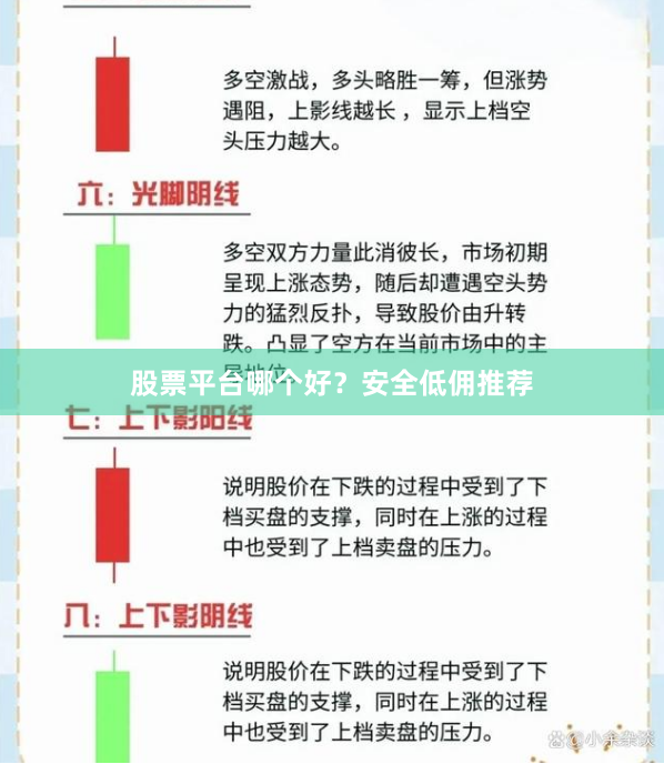 股票平台哪个好？安全低佣推荐