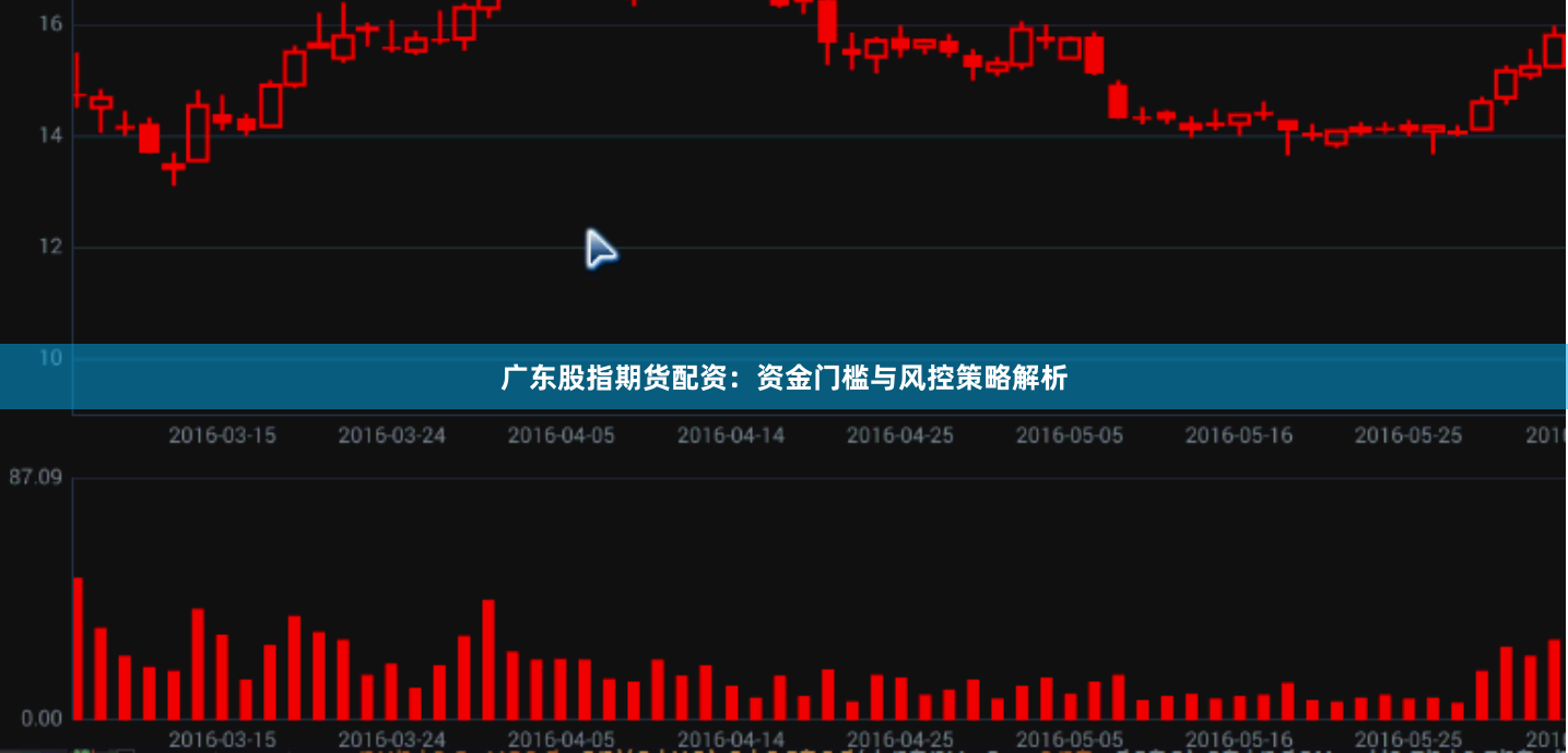 广东股指期货配资：资金门槛与风控策略解析