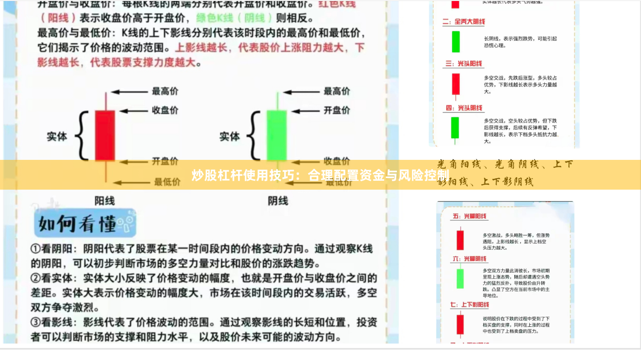 炒股杠杆使用技巧:合理配置资金与风险控制
