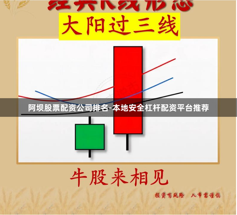 阿坝股票配资公司排名-本地安全杠杆配资平台推荐