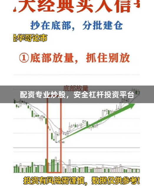 配资专业炒股，安全杠杆投资平台